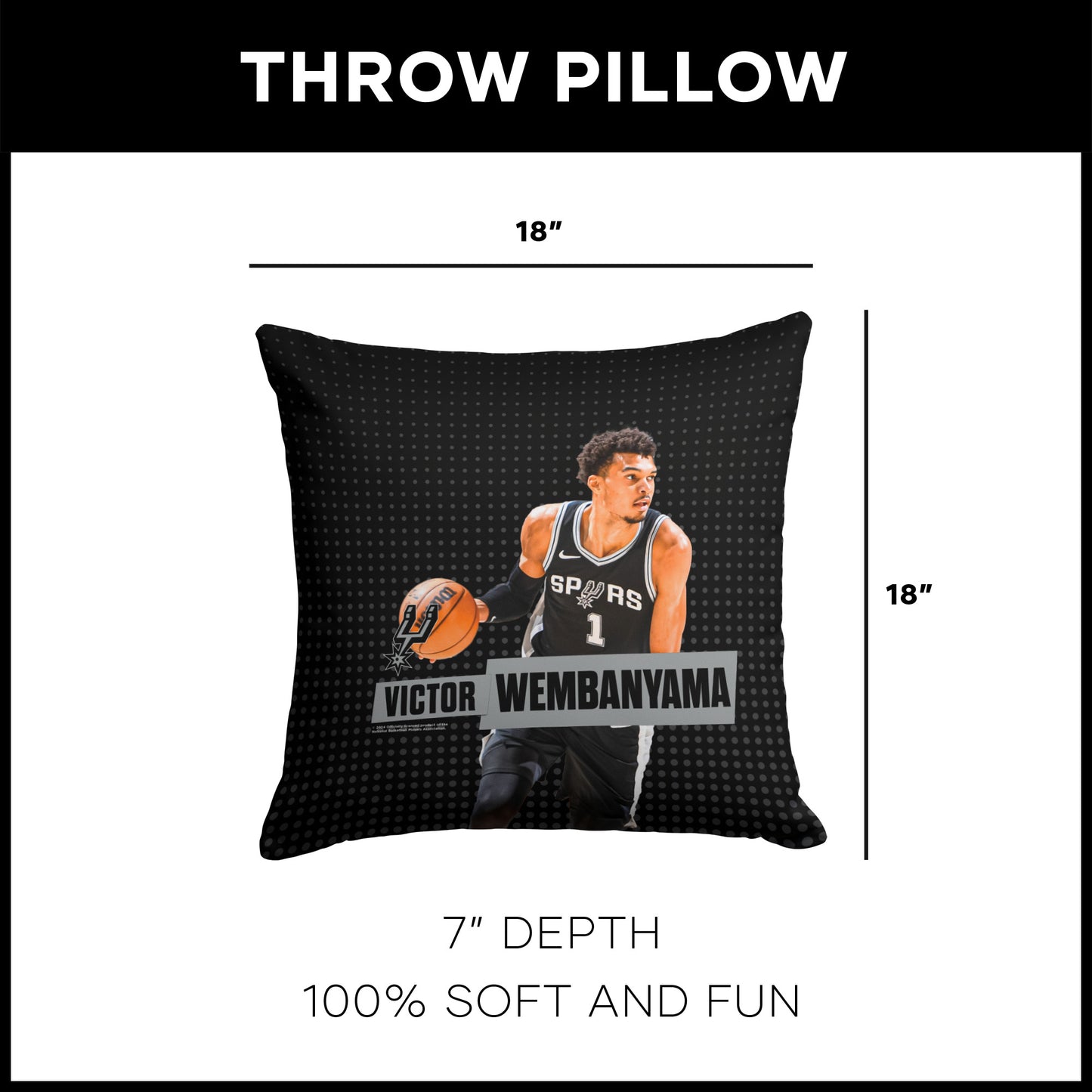 San Antonio Spurs Victor Wembanyama jersey number