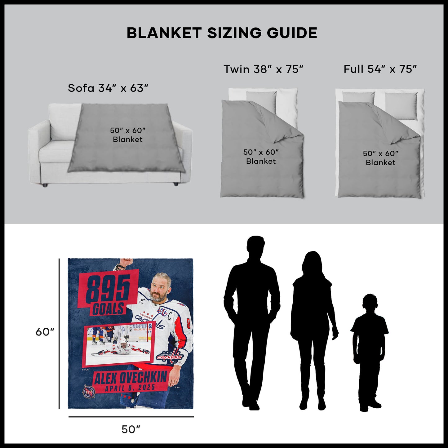 Alex Ovechkin 895 goals scored sherpa blanket dimensions