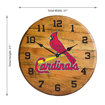 St. Louis Cardinals whiskey barrel wall clock dimensions